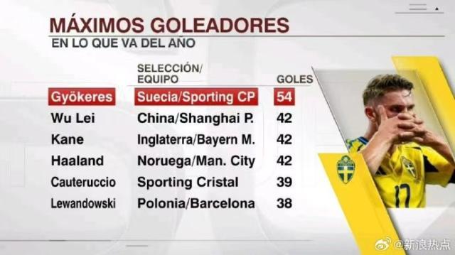 1731833495184094892.jpg 方程式赛车-【夜读】现在是哲凯和武磊的天下!