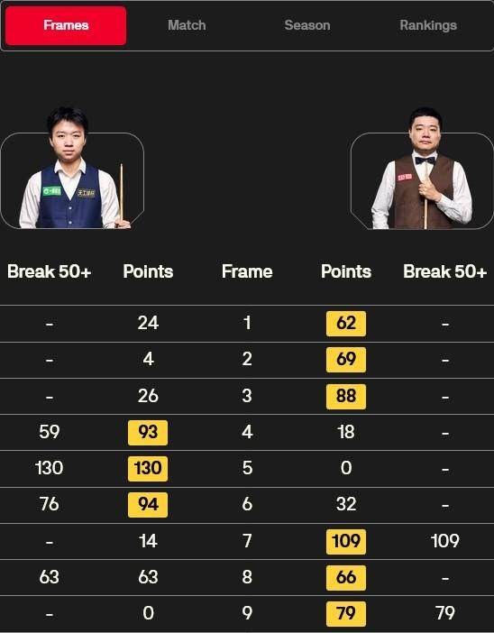 1730937884991007162.jpg 方程式赛车-【早报】小胜也是胜!国米1比0送阿森纳欧冠首败!