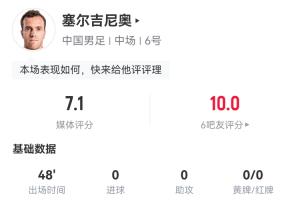 赛车投注-贡献国足唯一射正！塞尔吉尼奥替补出场48分钟：传球成功率100%