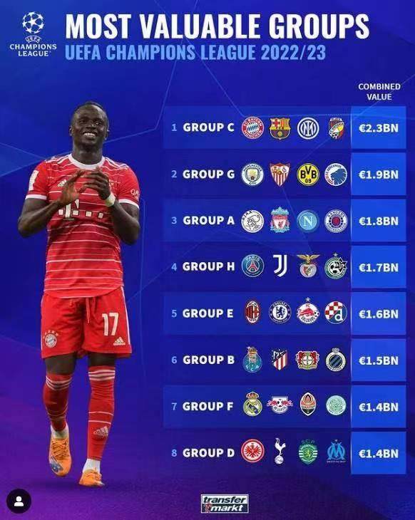 注册观看-【早报】别人的射手纷纷双响！曼联射手1亿欧在路上！