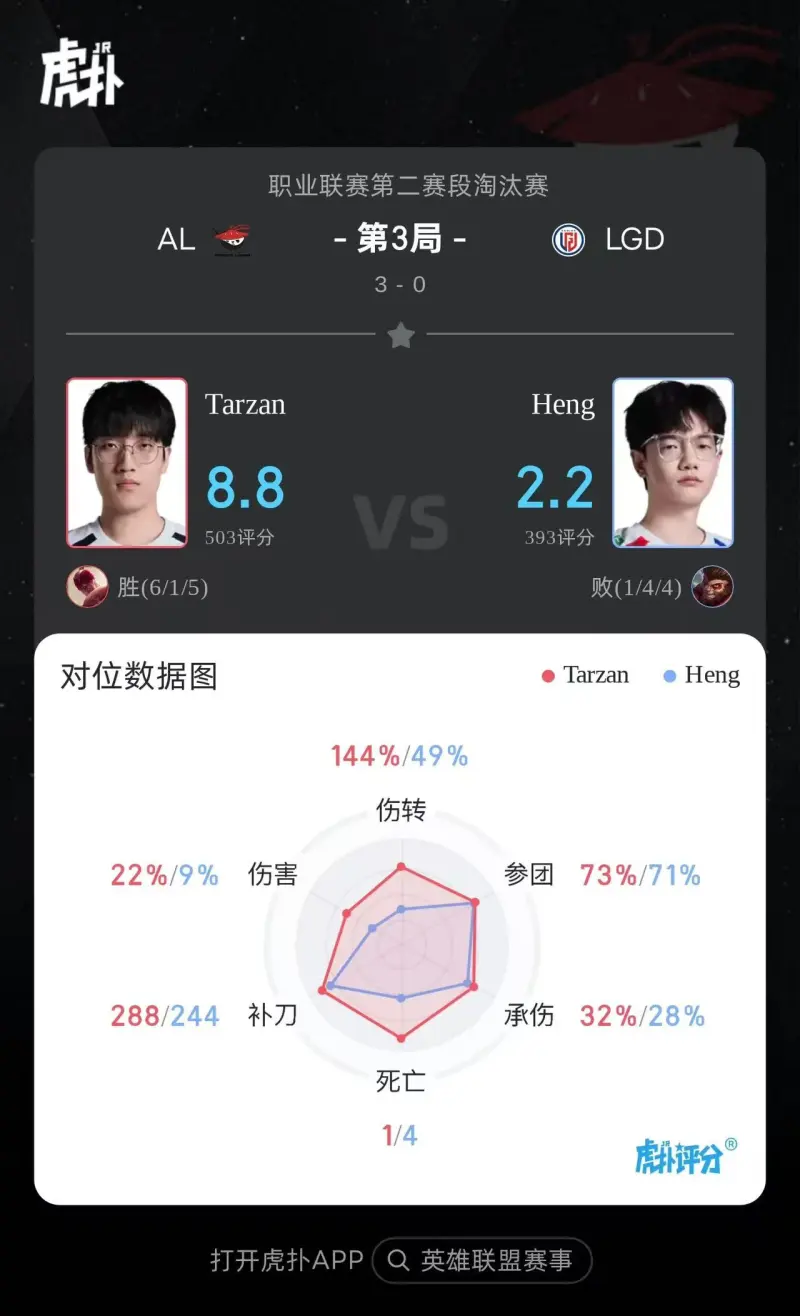 意甲
